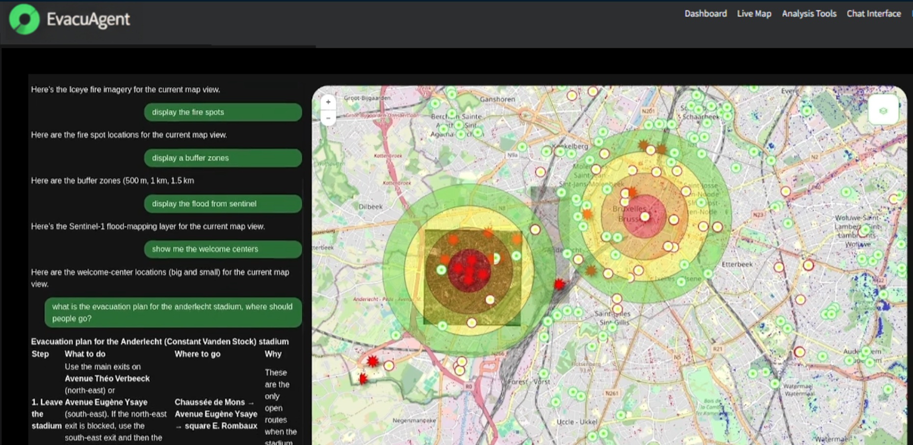 Interfejs platformy EvacuAgent  -  centrum dowodzenia
